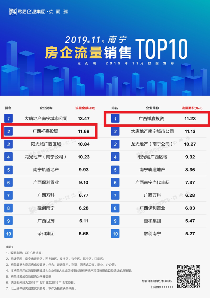 尊龙凯时人生就是搏 -官网首页