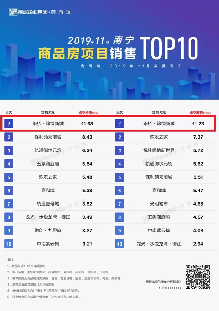 尊龙凯时人生就是搏 -官网首页