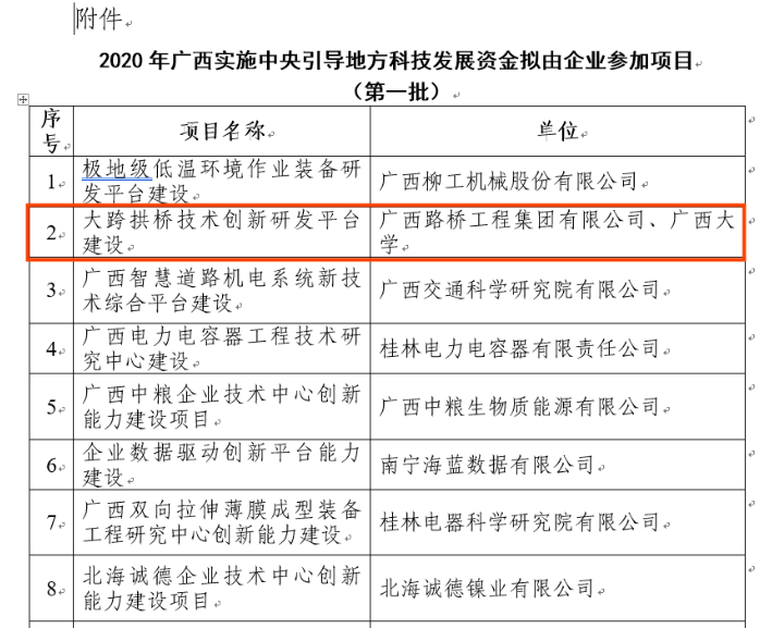 尊龙凯时人生就是搏 -官网首页