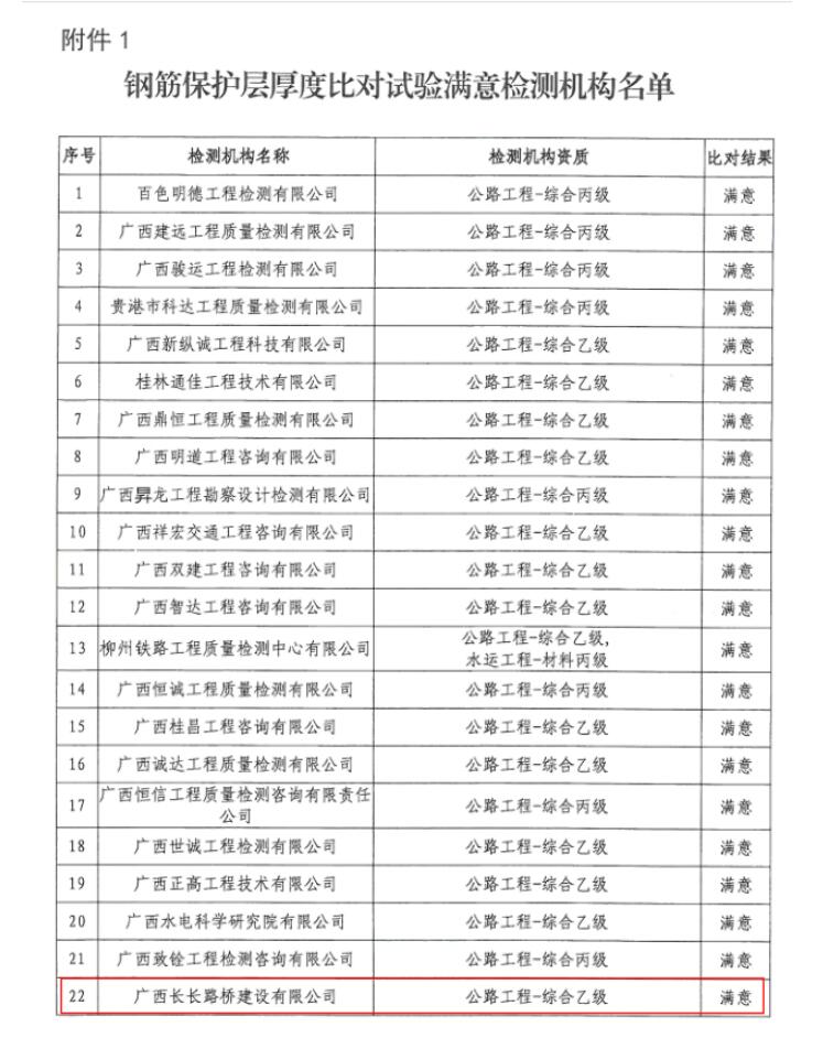 尊龙凯时人生就是搏 -官网首页