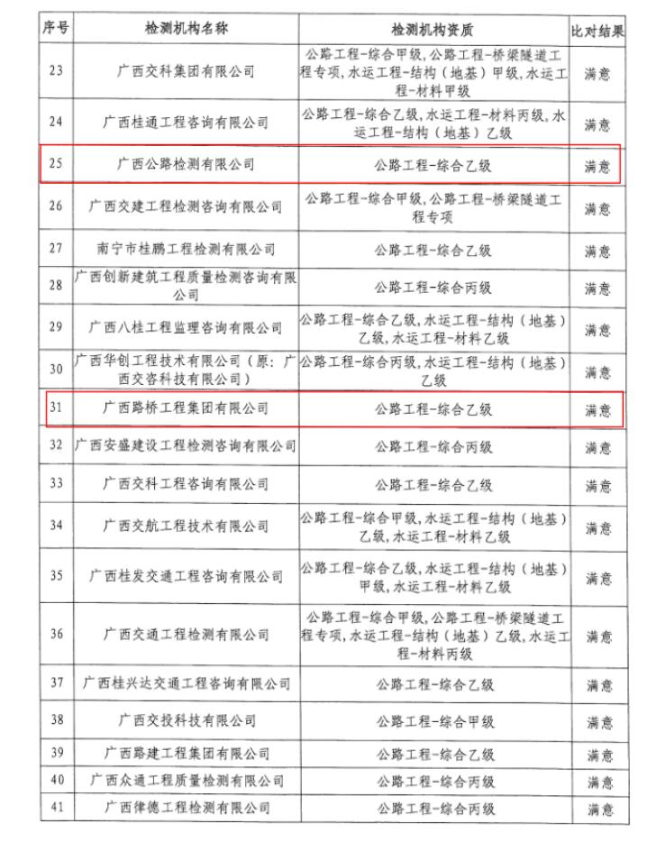 尊龙凯时人生就是搏 -官网首页