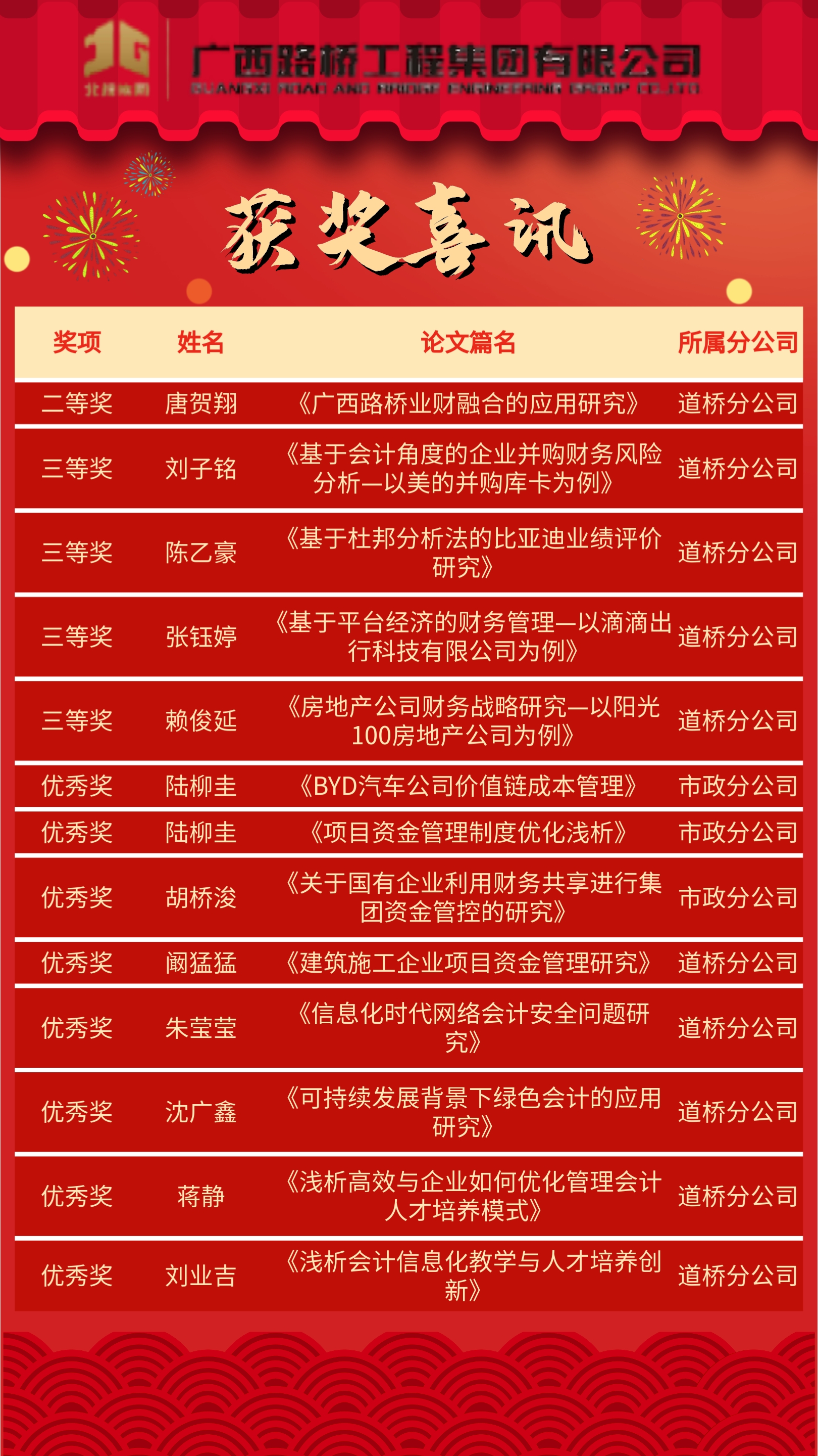 尊龙凯时人生就是搏 -官网首页