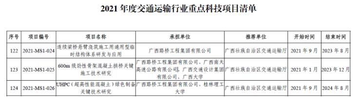 尊龙凯时人生就是搏 -官网首页