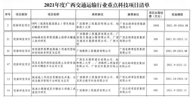 尊龙凯时人生就是搏 -官网首页