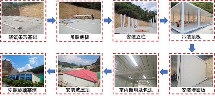尊龙凯时人生就是搏 -官网首页