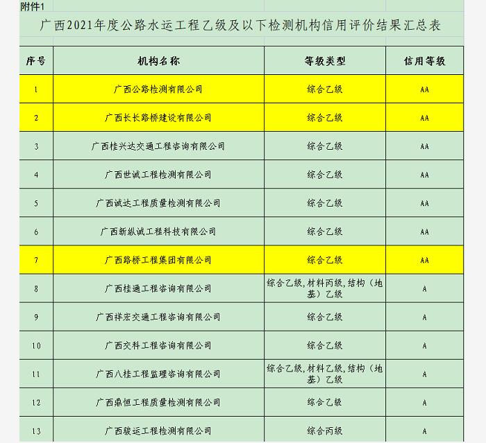 尊龙凯时人生就是搏 -官网首页