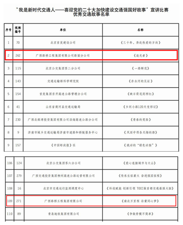 尊龙凯时人生就是搏 -官网首页