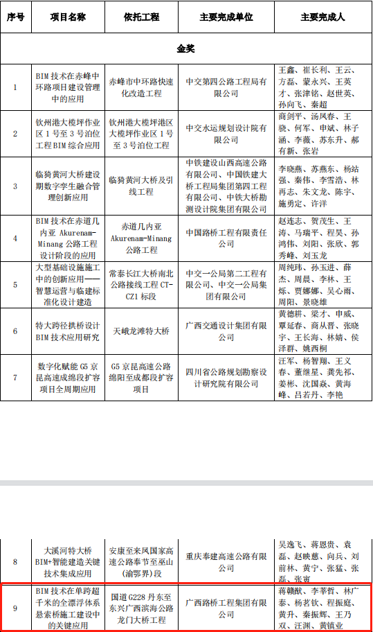 尊龙凯时人生就是搏 -官网首页