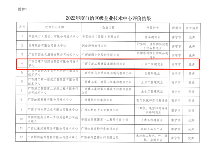 尊龙凯时人生就是搏 -官网首页