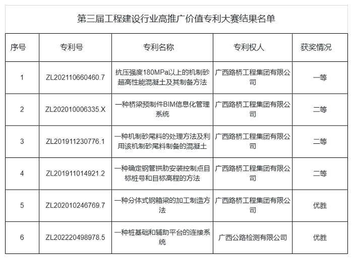 尊龙凯时人生就是搏 -官网首页