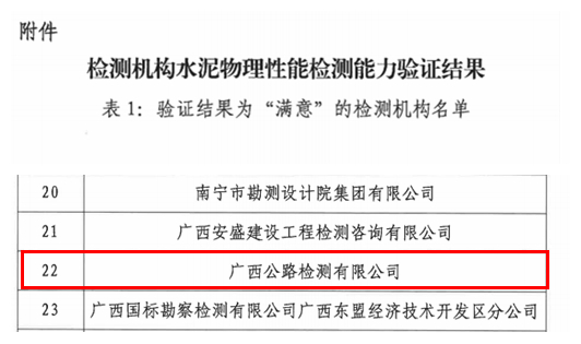 尊龙凯时人生就是搏 -官网首页