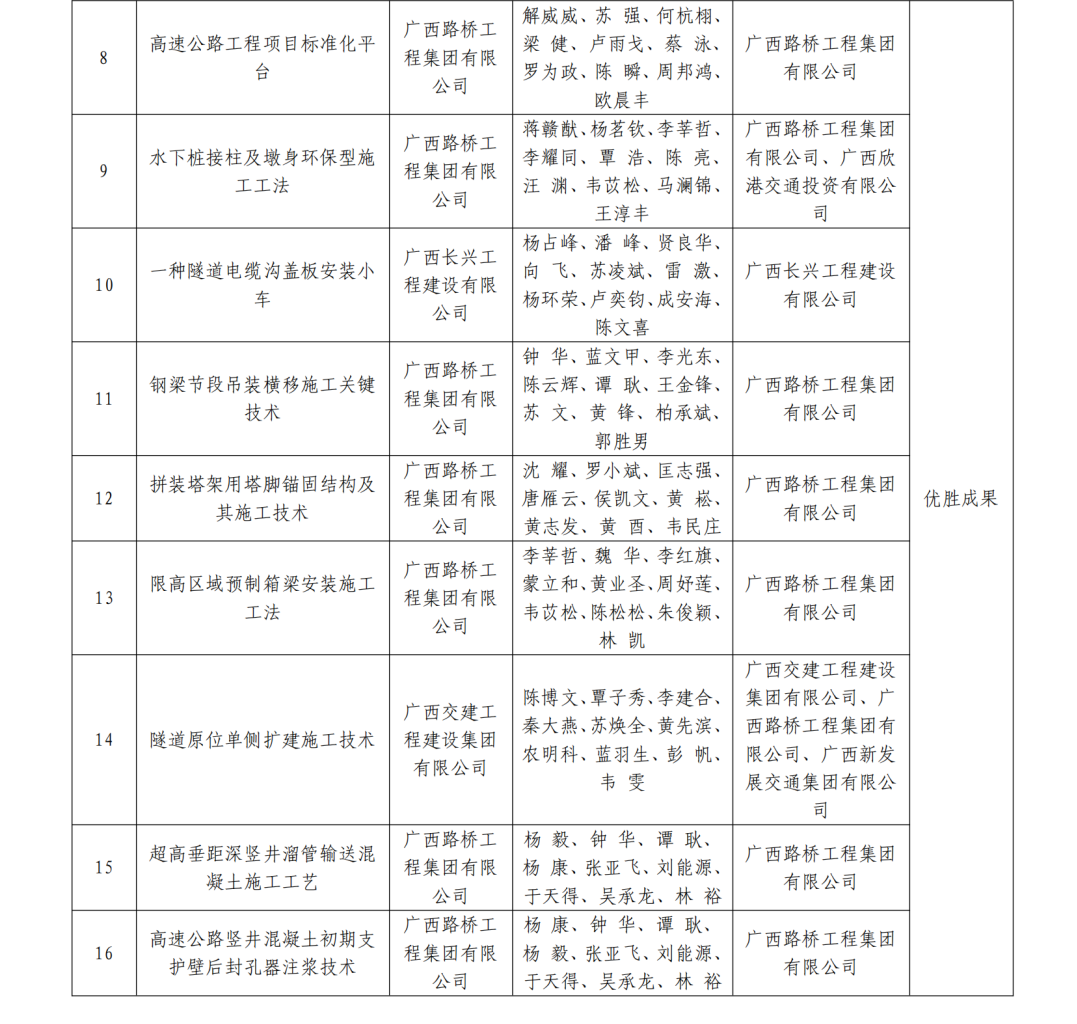 尊龙凯时人生就是搏 -官网首页