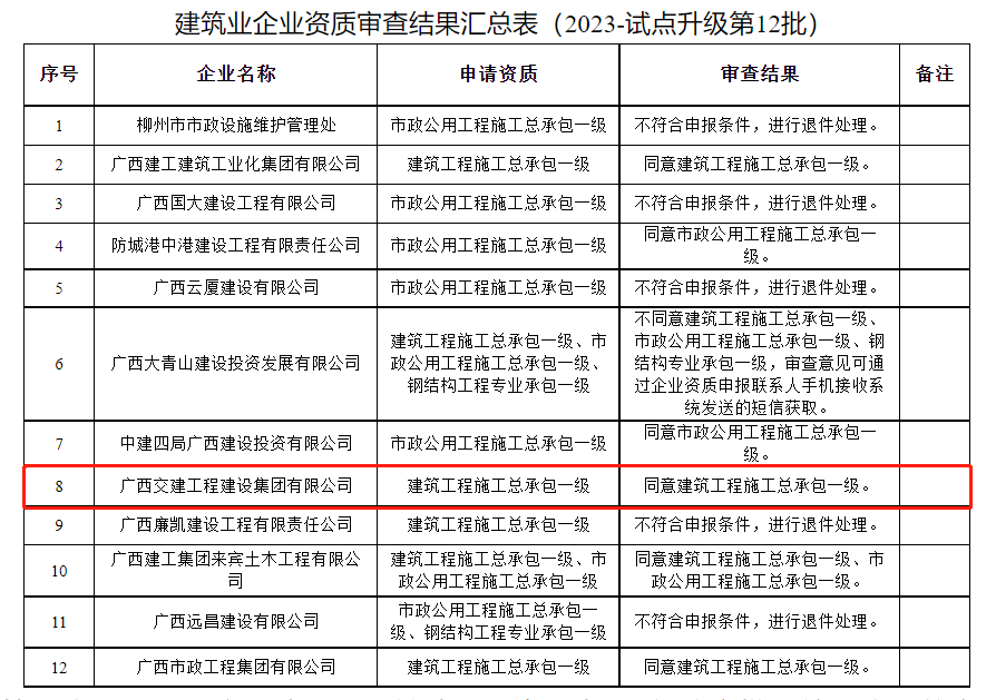尊龙凯时人生就是搏 -官网首页