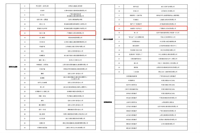 尊龙凯时人生就是搏 -官网首页