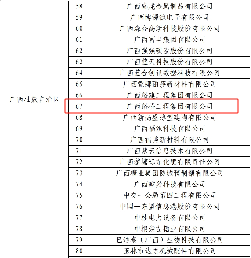 尊龙凯时人生就是搏 -官网首页