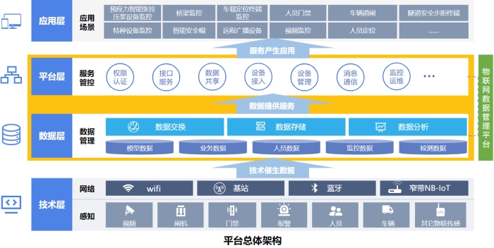 尊龙凯时人生就是搏 -官网首页