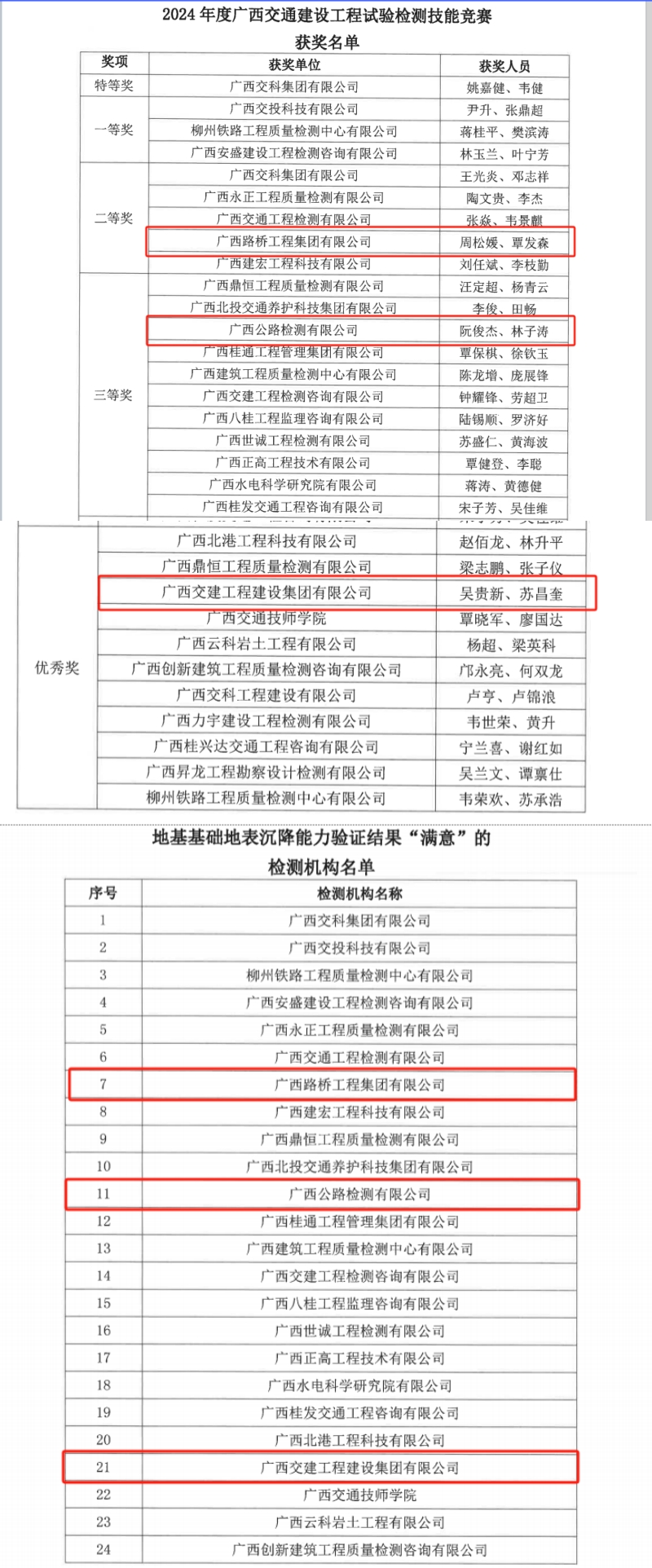 尊龙凯时人生就是搏 -官网首页