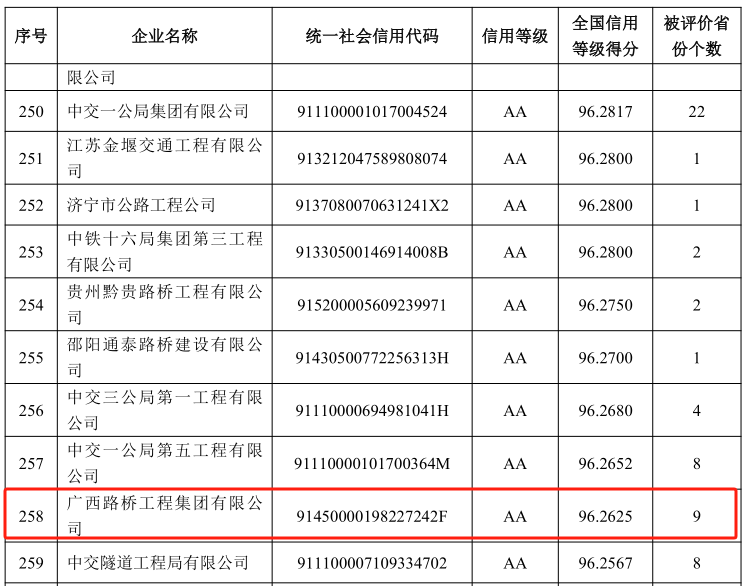 尊龙凯时人生就是搏 -官网首页