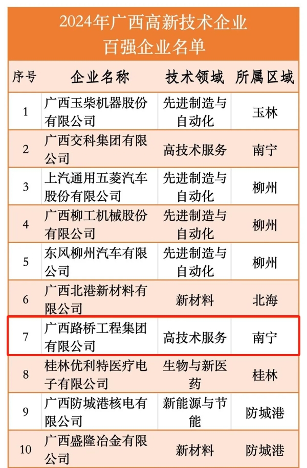 尊龙凯时人生就是搏 -官网首页